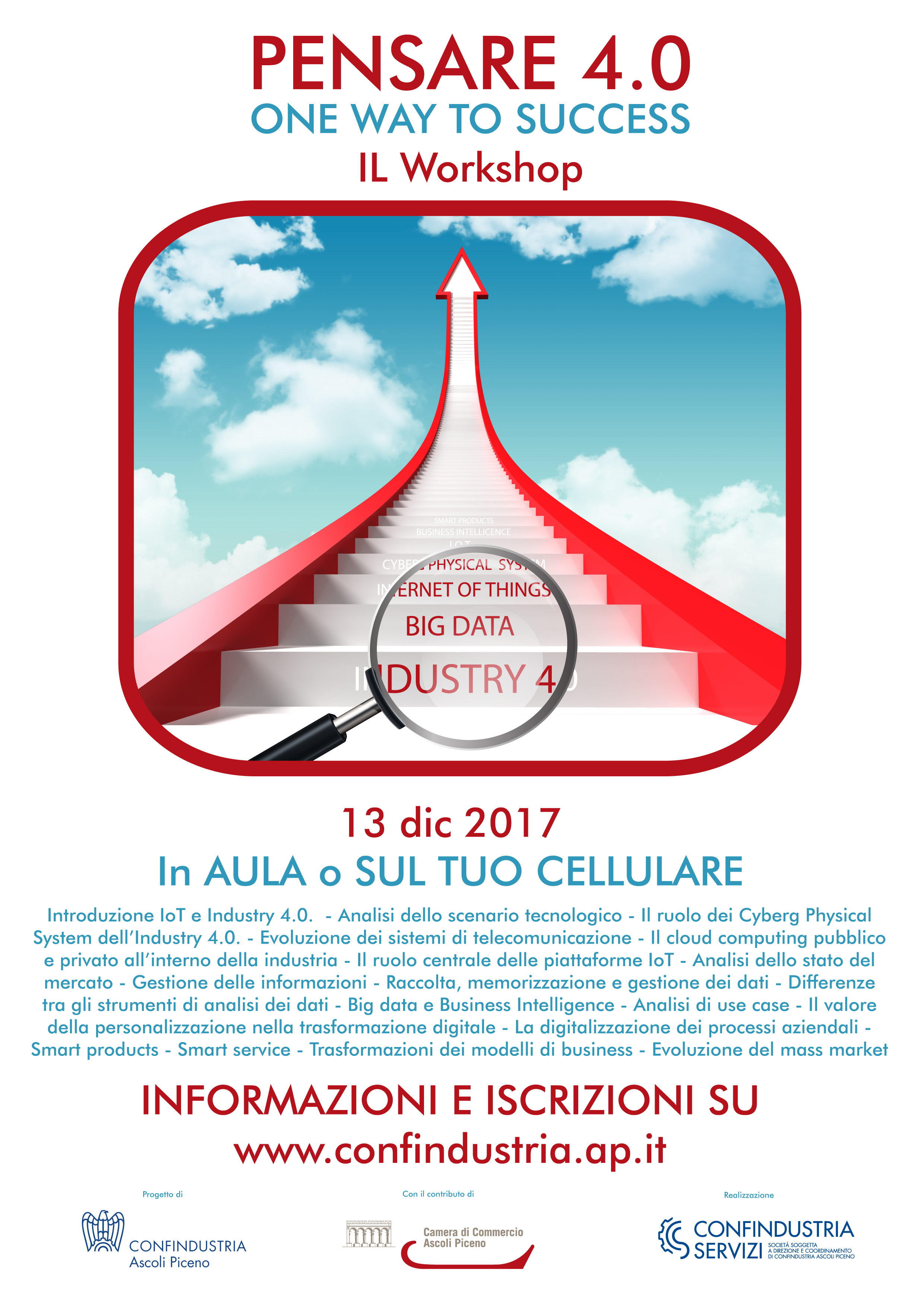 Pensare 4.0 IL Workshop